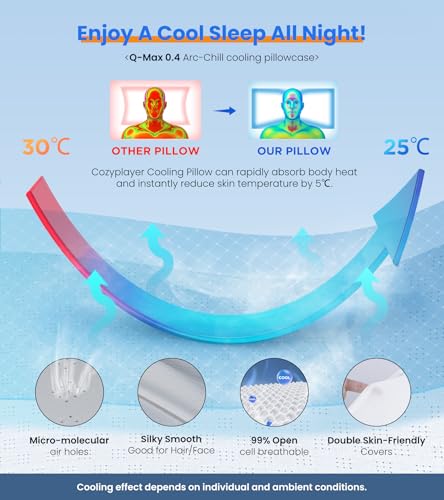 Ergonomic Cooling Cervical Memory Foam Neck Pillow