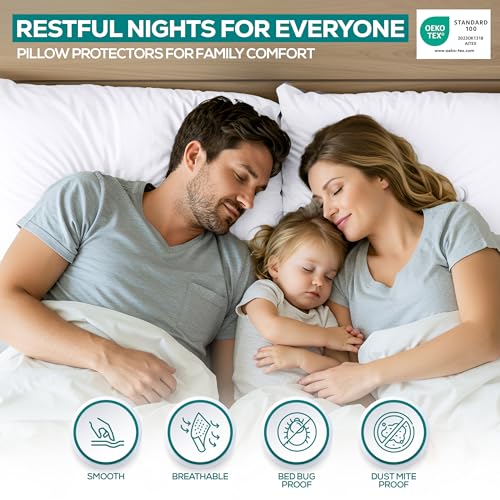 Waterproof Zippered Pillow Protectors, Set of Two