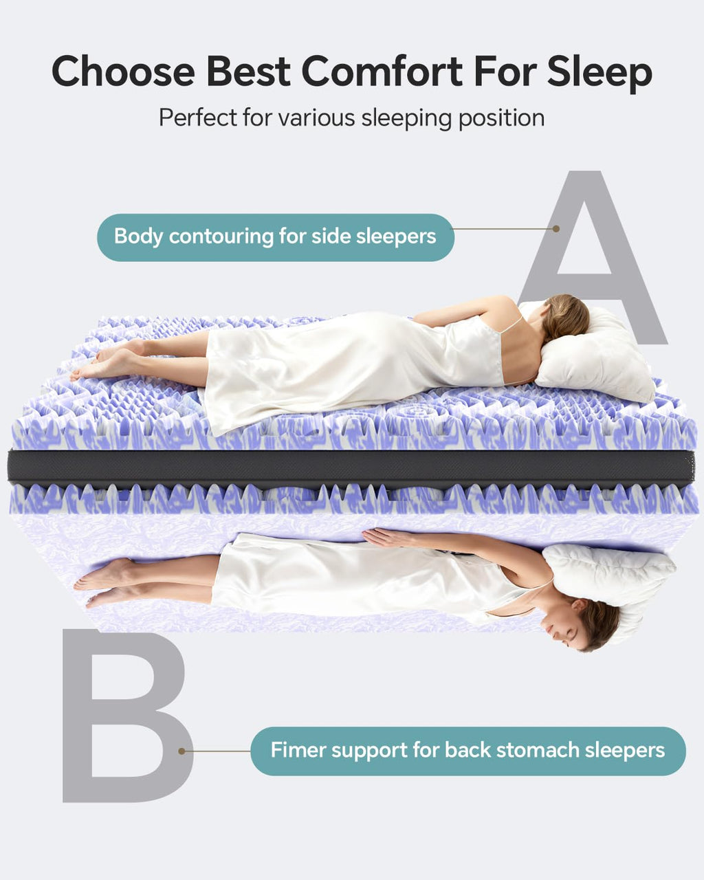 Dual-Layer Memory Foam Mattress Topper, 4-Inch
