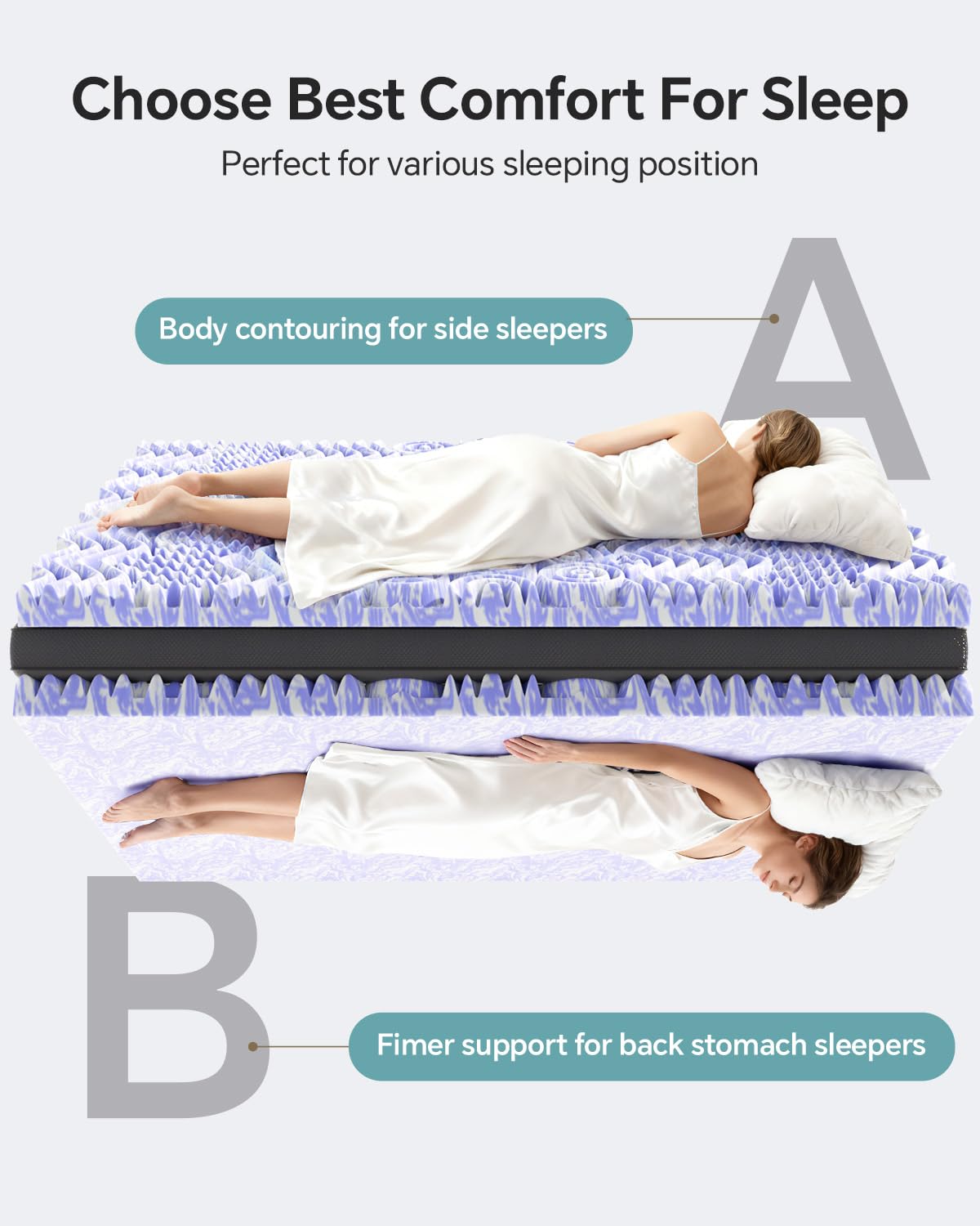 Dual-Layer Memory Foam Mattress Topper, 4-Inch