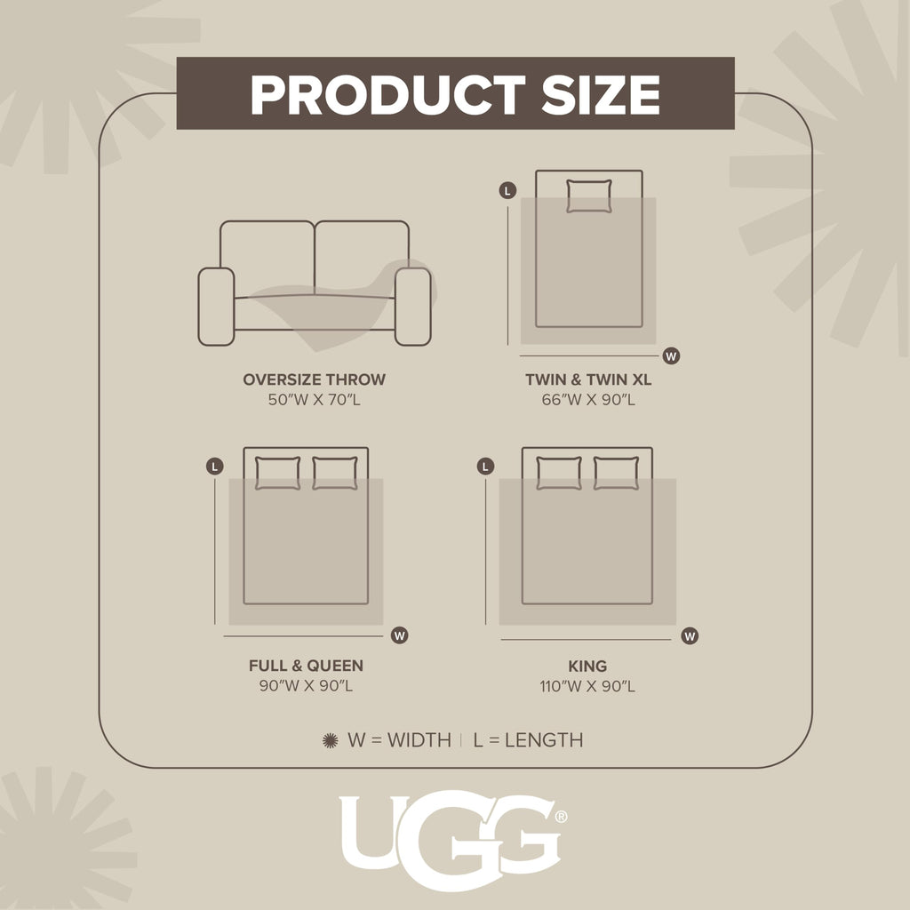 UGG Faux Fur Bed Blanket