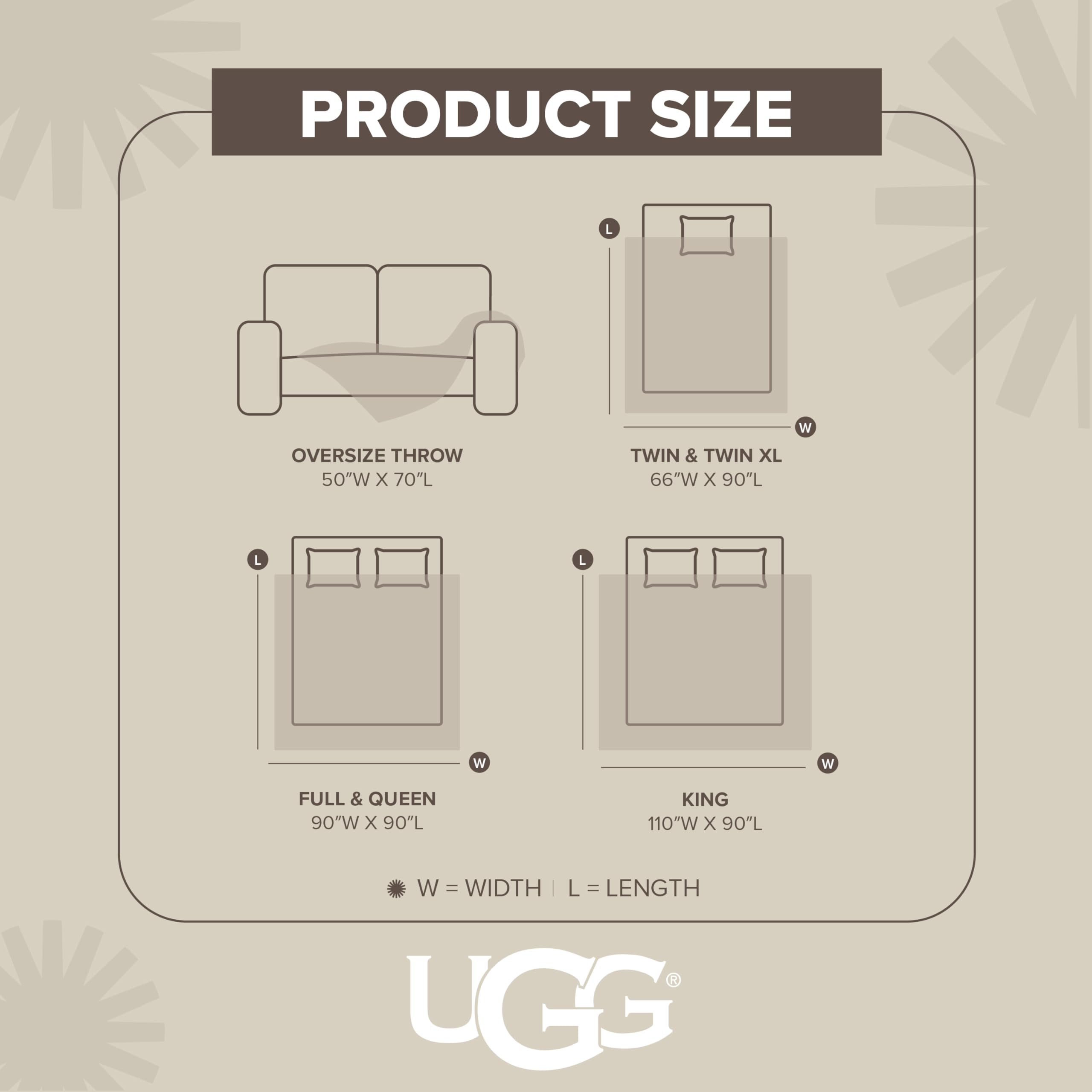 UGG Faux Fur Bed Blanket