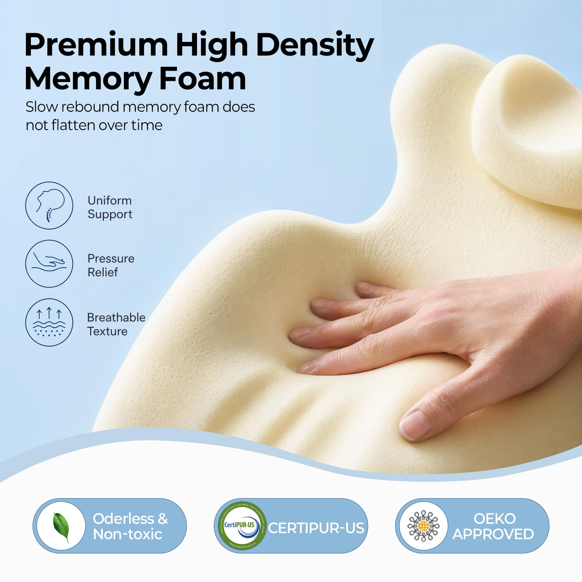 Angled Wedge Support Pillow for Neck, Back and Waist