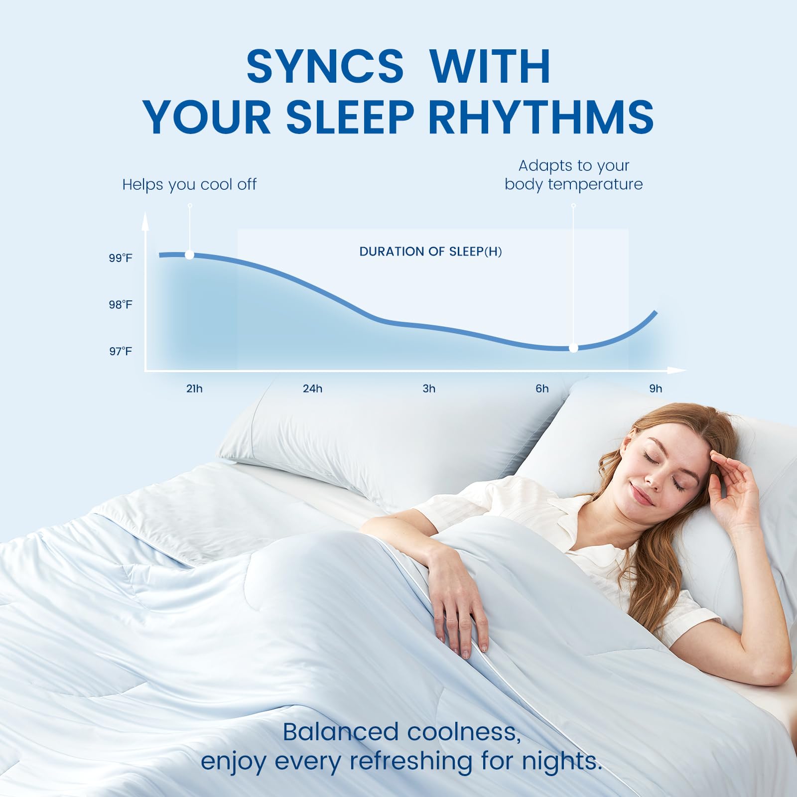 Cozy Bliss Cooling Comforter Twin Size Dual-Sided, Ultra-Soft Cooling Blankets for Hot Sleepers and Night Sweats, Breathable Lightweight Silky Smooth, Dark Grey