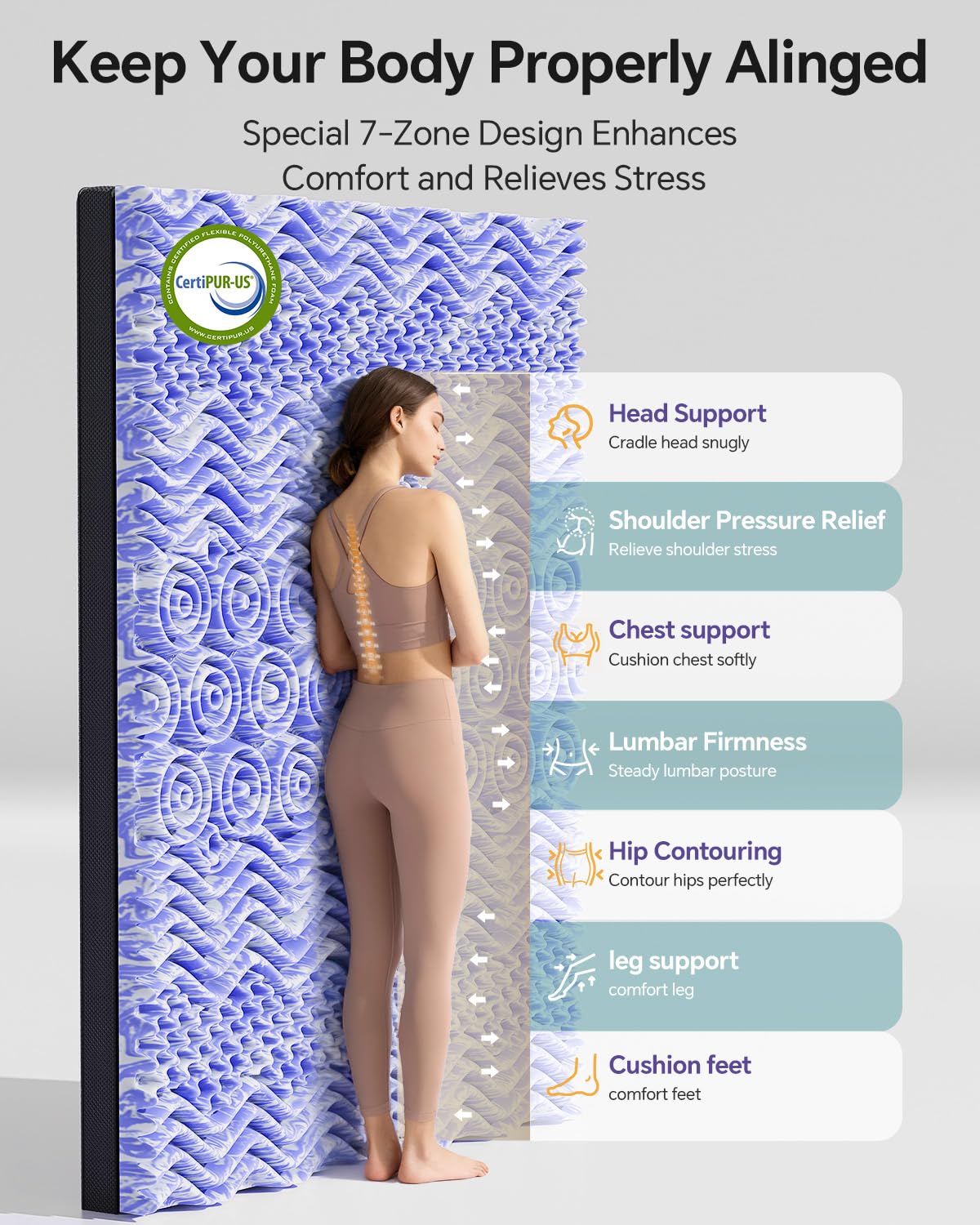 Dual-Layer Memory Foam Mattress Topper, 4-Inch