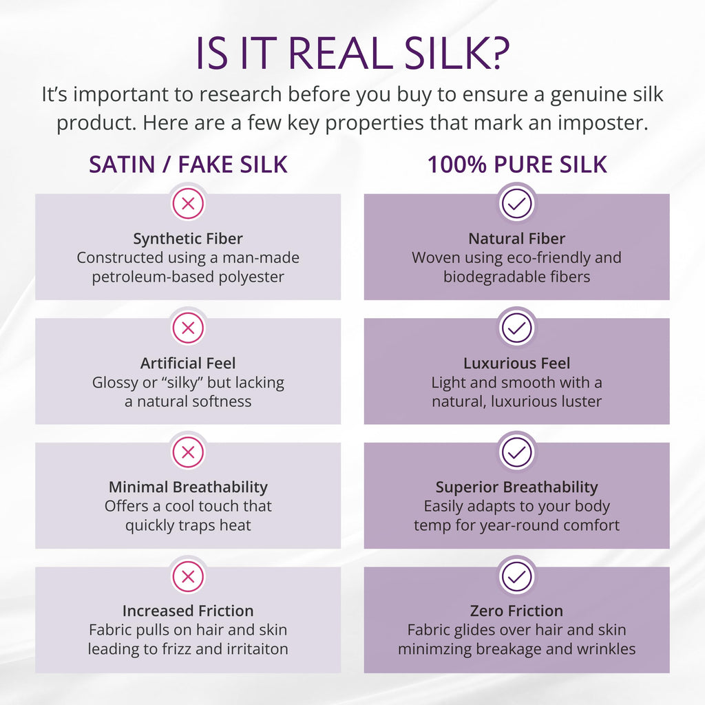Mulberry Park Silks - 22 Momme 100% Mulberry Silk Sheets - 16" Pocket - Luxurious Bed Sheets & Pillowcases, Skin-Friendly & Breathable - Charmeuse Silk for Hair Care