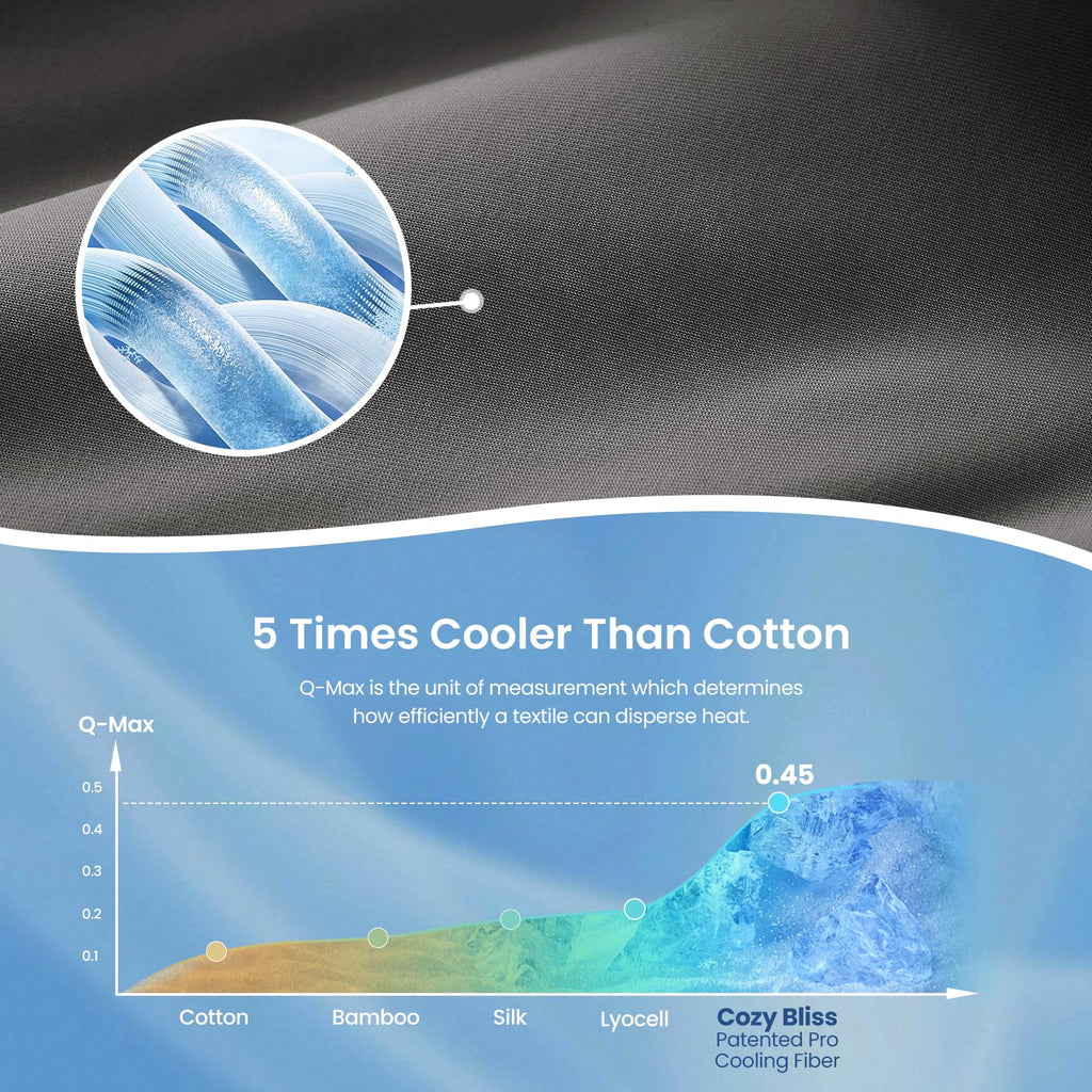 Cozy Bliss Cooling Comforter Seersucker Plaid, Q-Max 0.45 Lightweight Cooling Blanket, Breathable Silk Smooth Summer Bedding Quilt for Hot Sleepers Night Sweats
