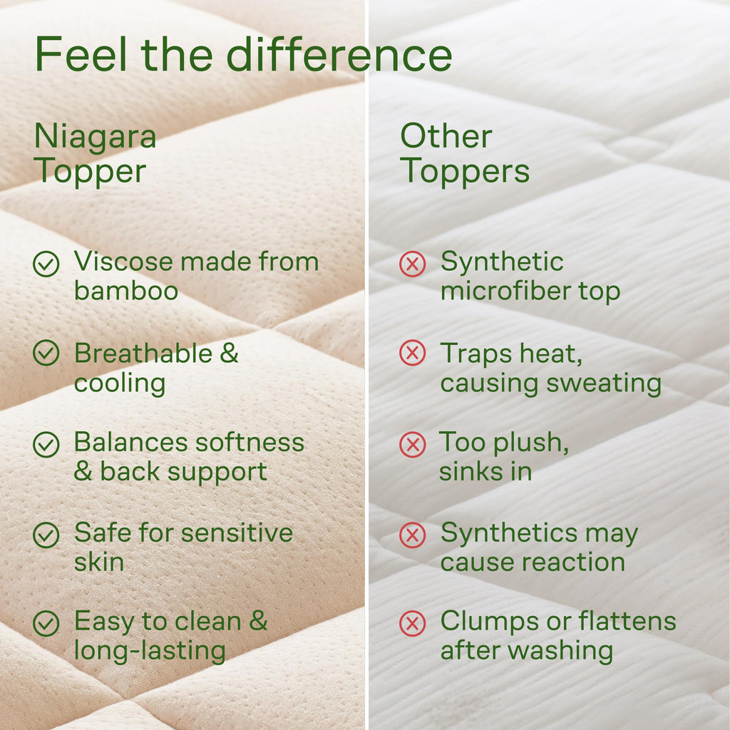 Cooling Bamboo-Blend Pillow-Top Mattress Pad Cover