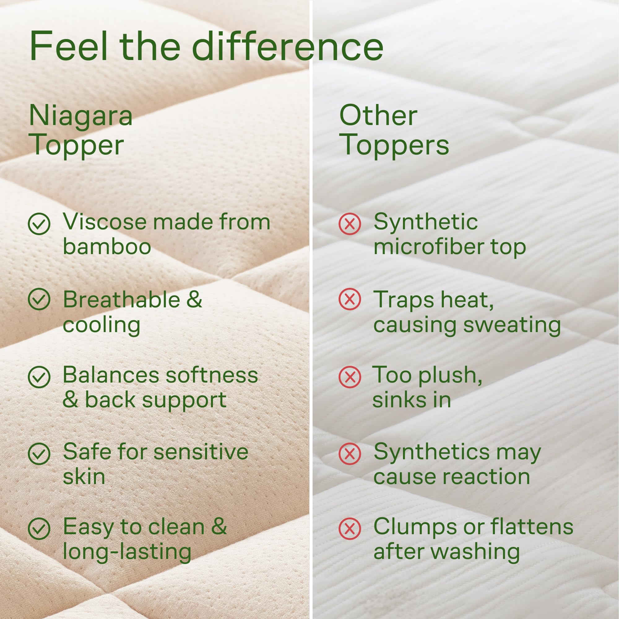 Cooling Bamboo-Blend Pillow-Top Mattress Pad Cover