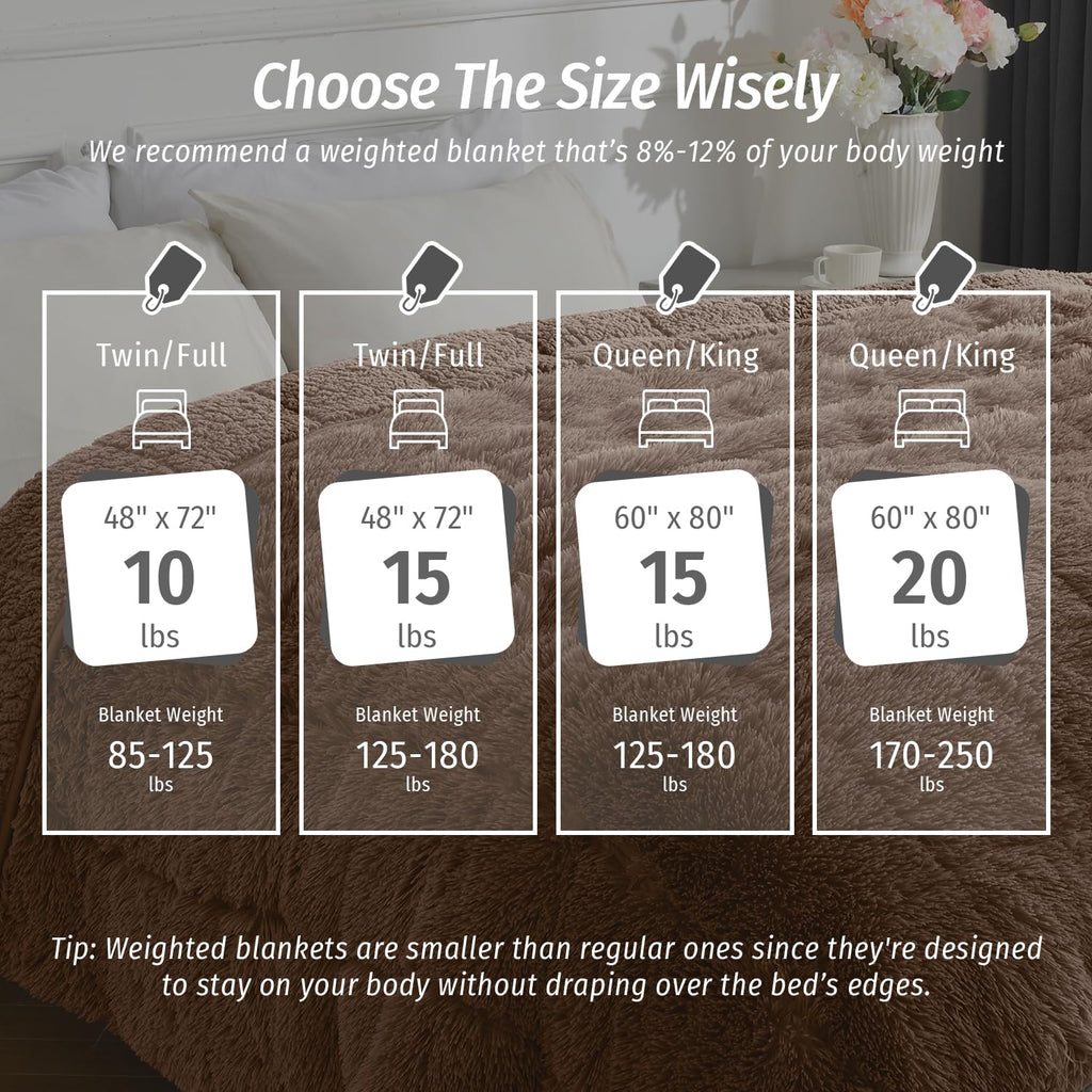 Wemore Shaggy Faux Fur Cozy Blanket