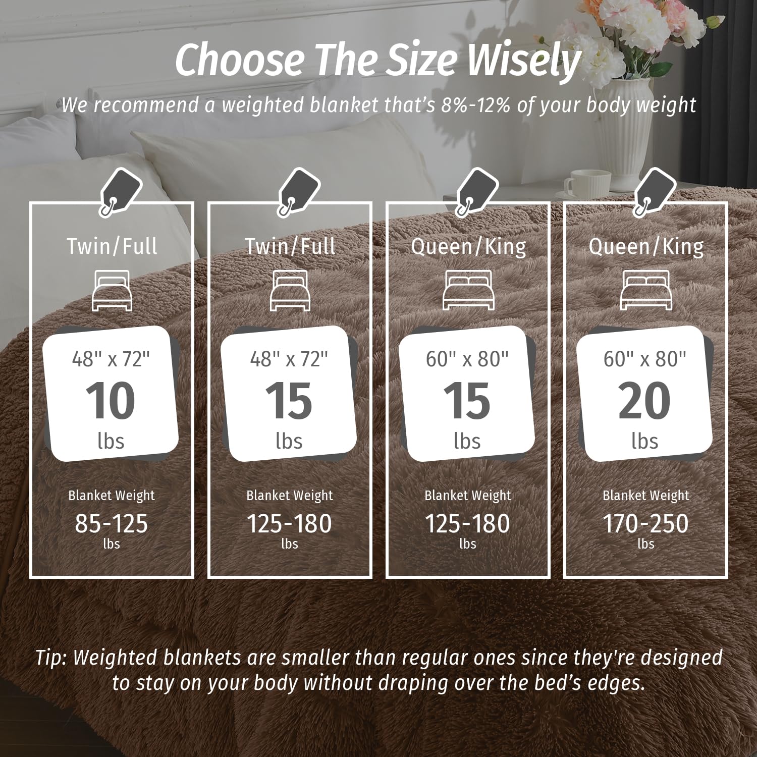 Wemore Shaggy Faux Fur Cozy Blanket
